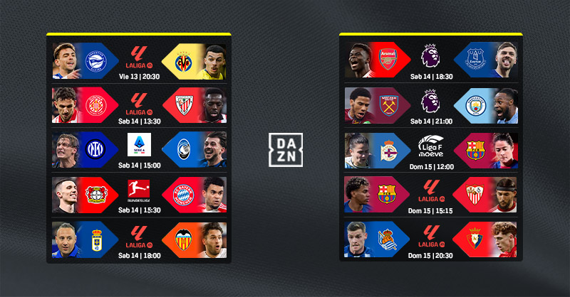 DAZN España tweet media