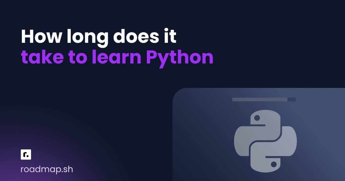 roadmap.sh tweet media