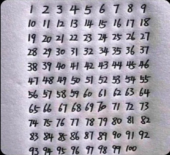 (Parody)Elon Musk tweet media