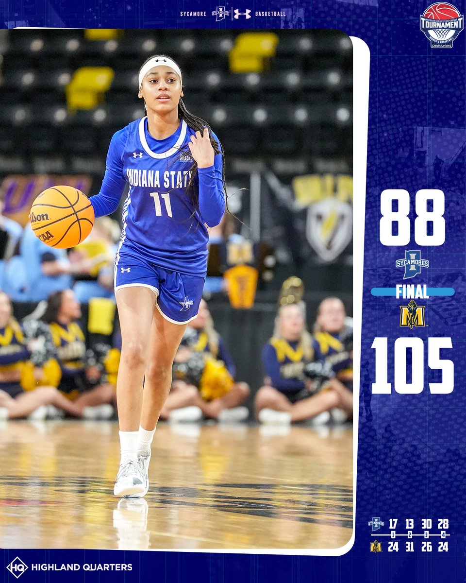 Indiana State Women's Basketball tweet media