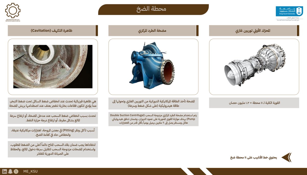 نادي الهندسة الميكانيكية tweet media