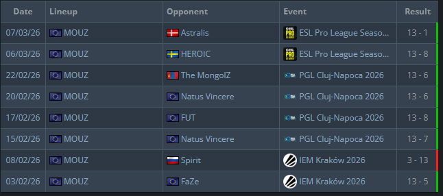 Teodor Borisov tweet media