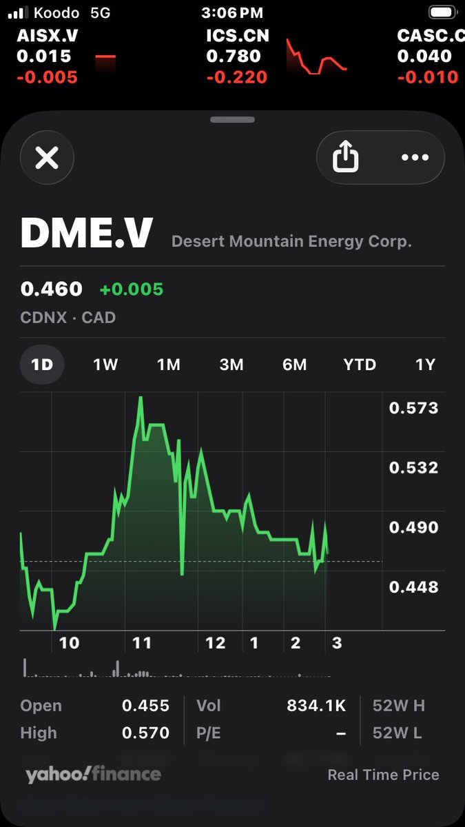 🇨🇦🔮BaystreetBrian🔮🇨🇦 tweet media