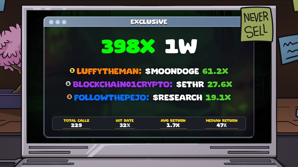 Exclusive tweet media