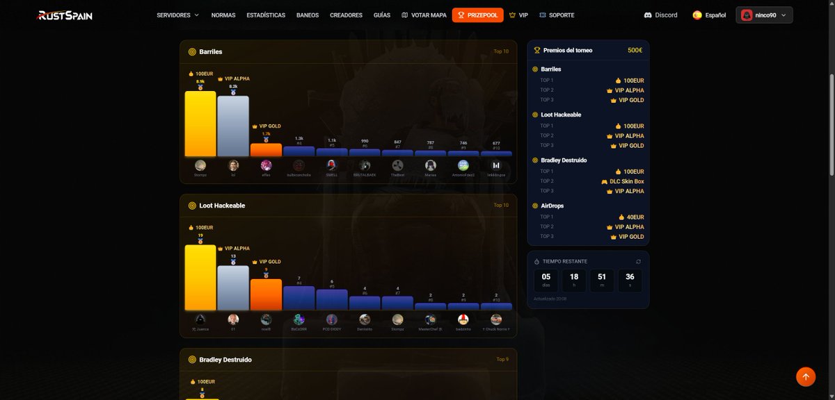 RustSpain.com tweet media