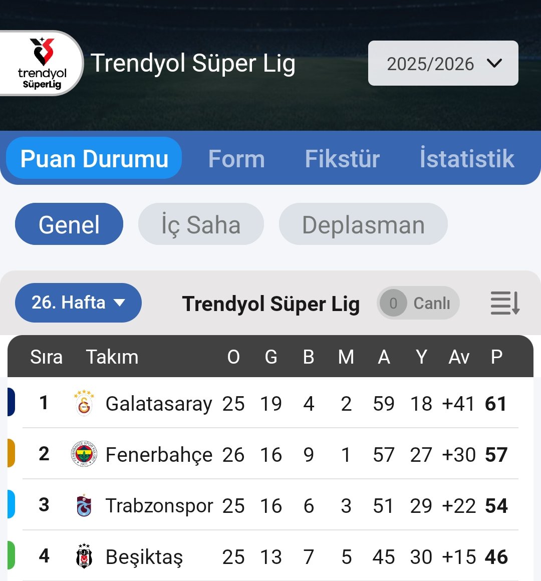 Efe 🦅 tweet media