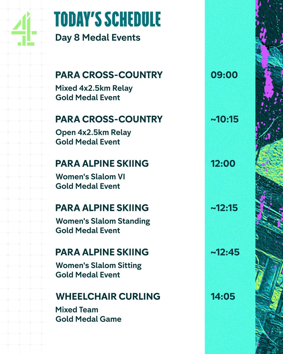 Today's Schedule, Day 8 Medal Events.

Para Cross-Country, Mixed 4x2.5km Relay, Gold Medal Event, 9am

Para Cross-Country, Open 4x2.5km Relay, Gold Medal Event, 10:15am

Para Alpine Skiing, Women's Slalom, VI, Gold Medal Event, 12pm.

Para Alpine Skiing, Women's Slalom, Standing, Gold Medal Event, 12:15pm.

Para Alpine Skiing, Women's Slalom, Sitting, Gold Medal Event, 12:45pm.

Wheelchair Curling,  Mixed Team, Gold Medal Game, 2:05pm