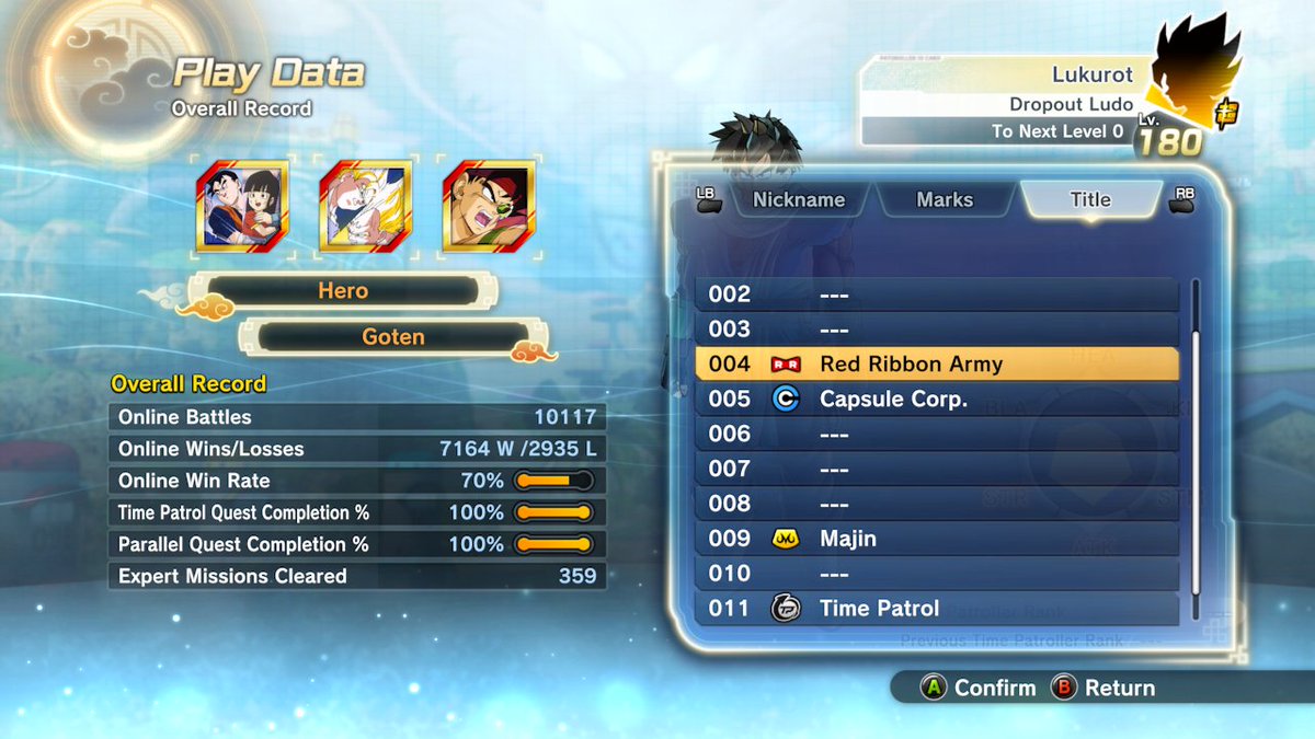 Dropout Ludo tweet media