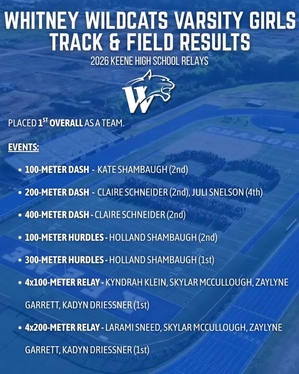 Whitney Wildcat Sports Network tweet media