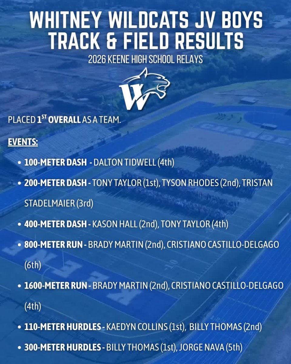 Whitney Wildcat Sports Network tweet media