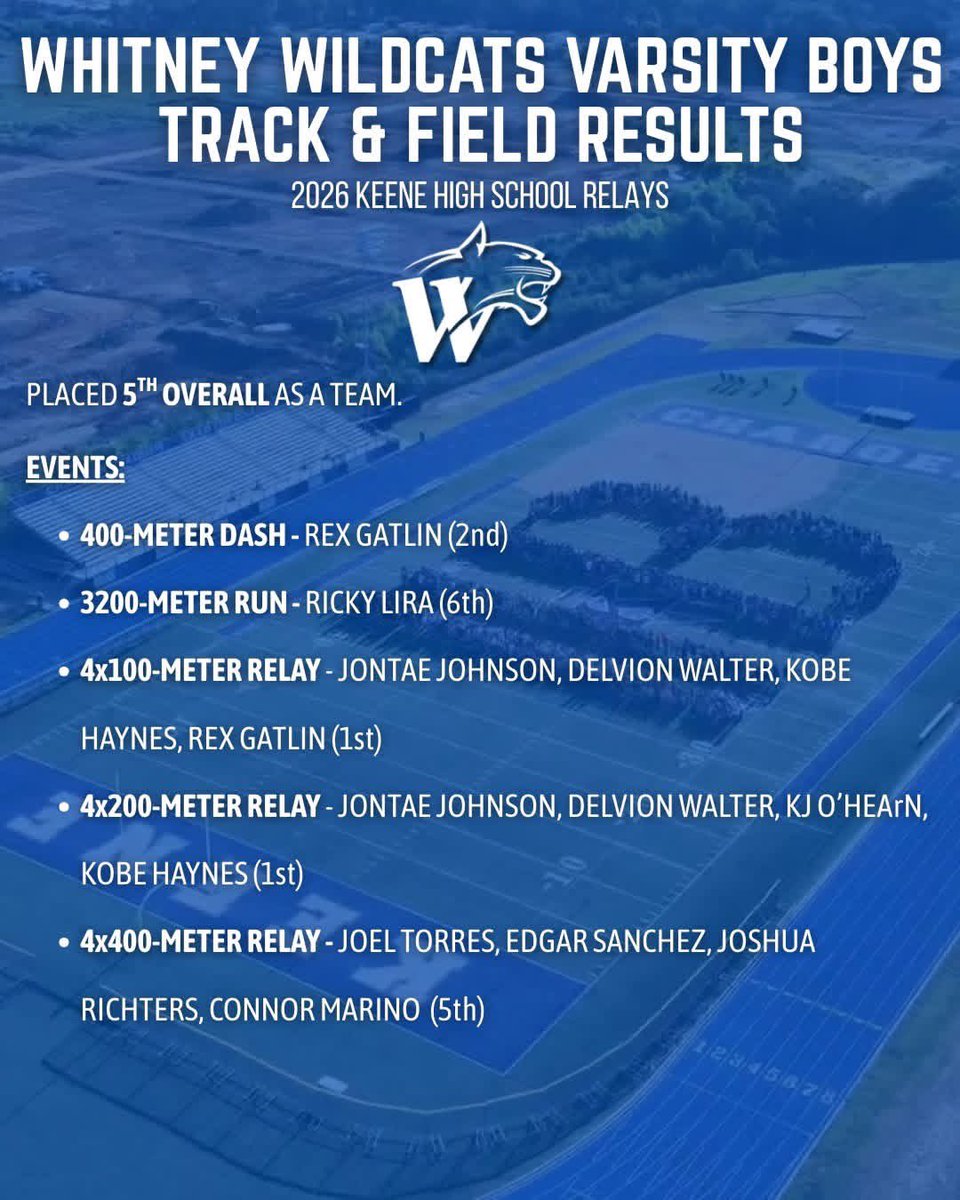 Whitney Wildcat Sports Network tweet media