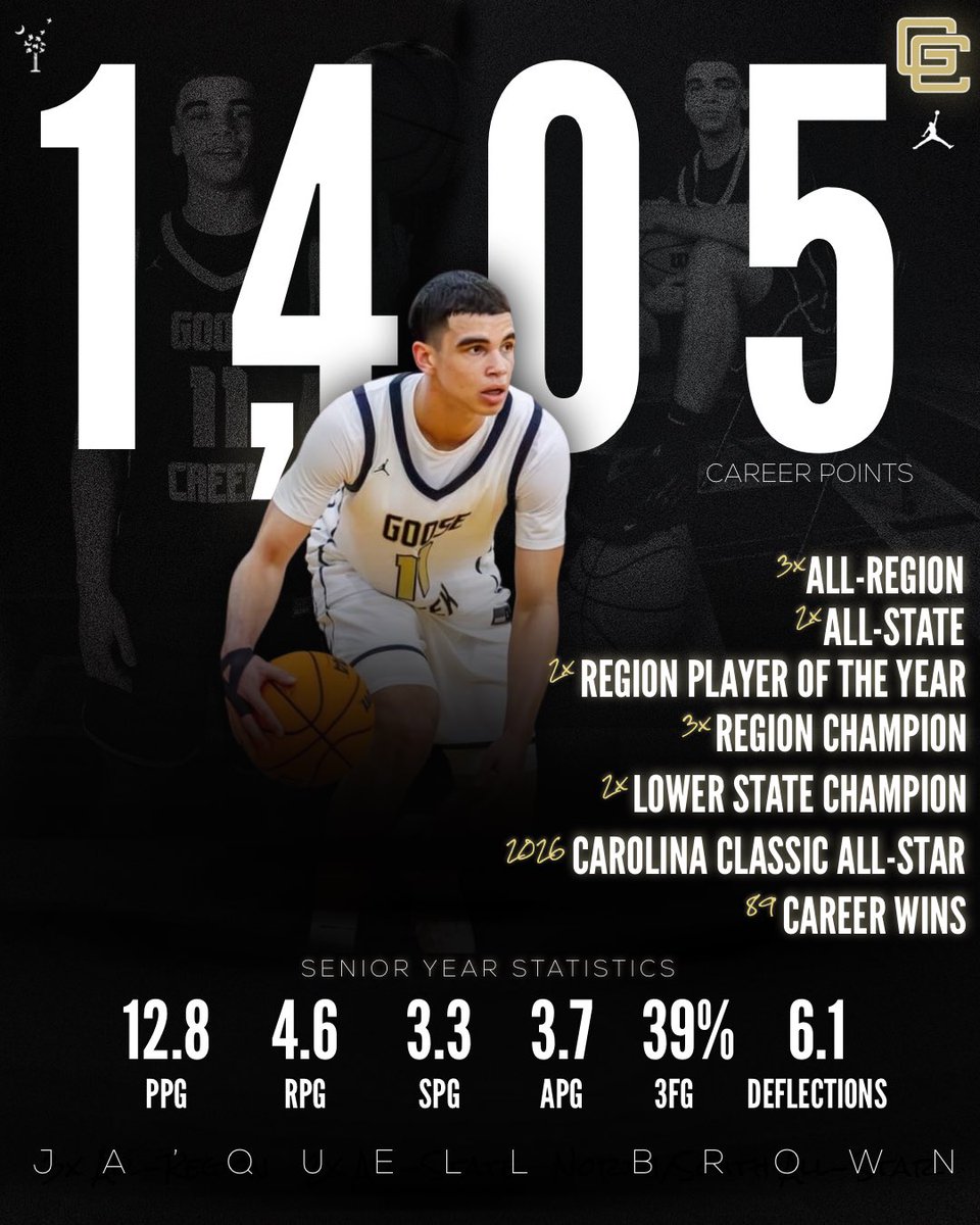 Blake Hall tweet media