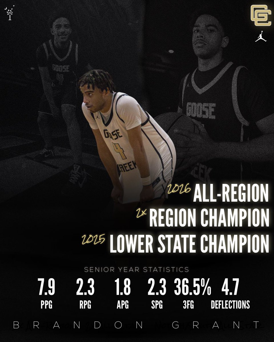 Blake Hall tweet media