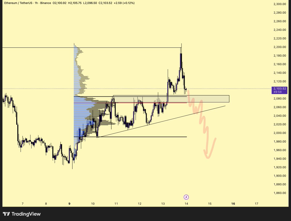 AR Crypto tweet media