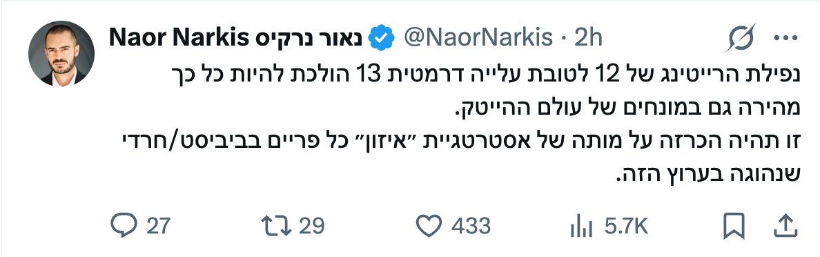 Itai Cellier tweet media