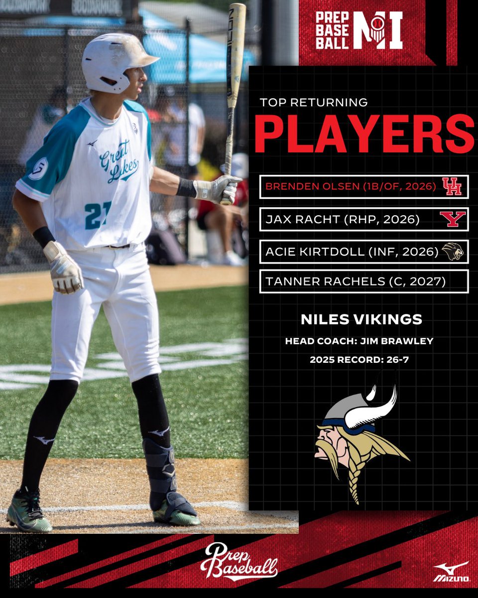 Prep Baseball Michigan tweet media