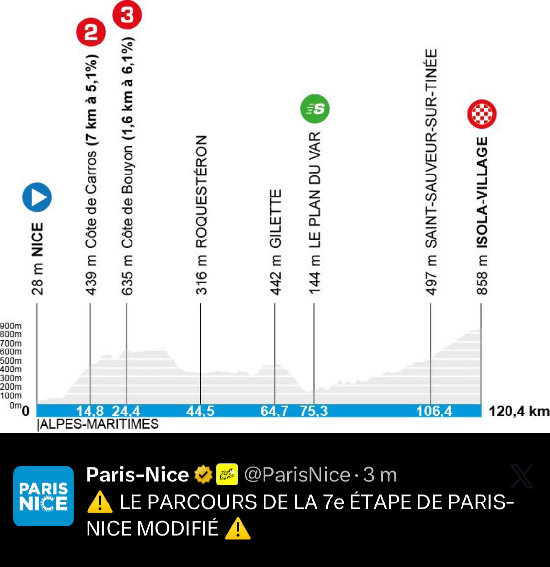 Scorito.com tweet media