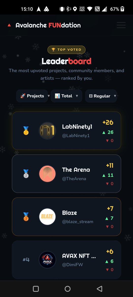 Swiftchop Stormrage tweet media