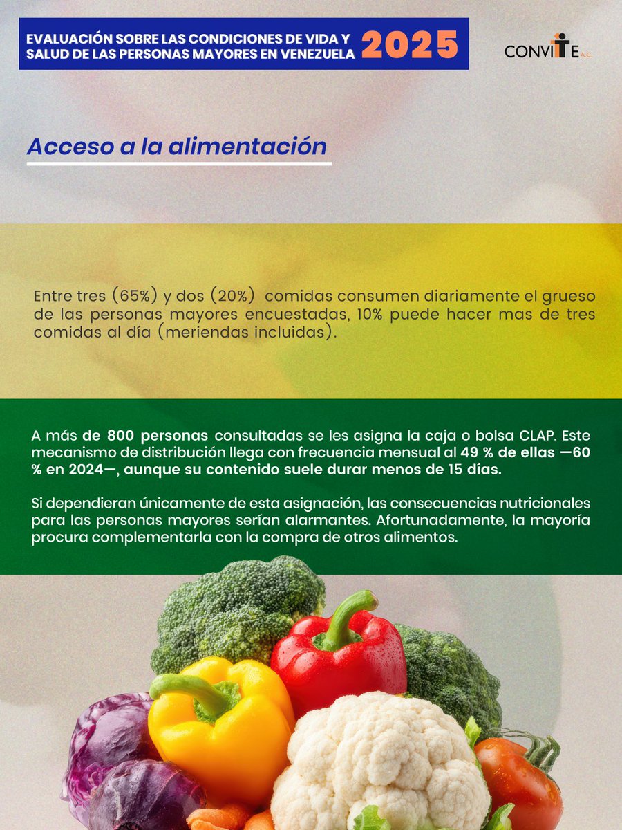 Convite A.C tweet media