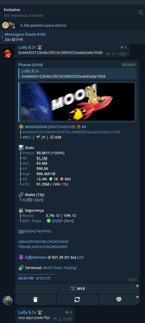 Exclusive tweet media