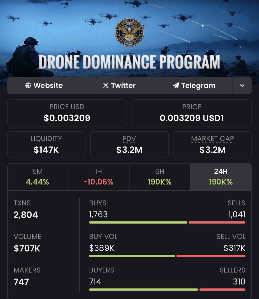 CryptoJiggy tweet media