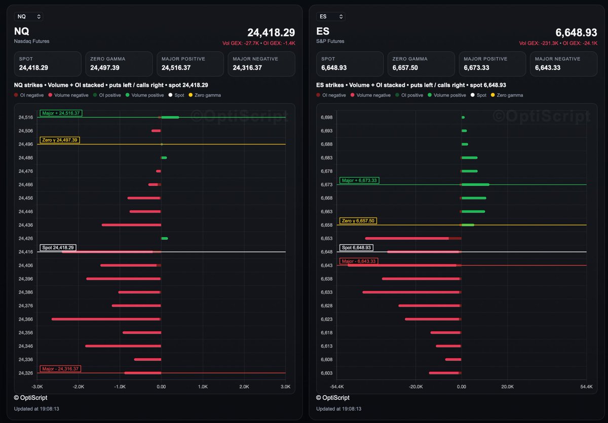 OptiScript Solutions tweet media