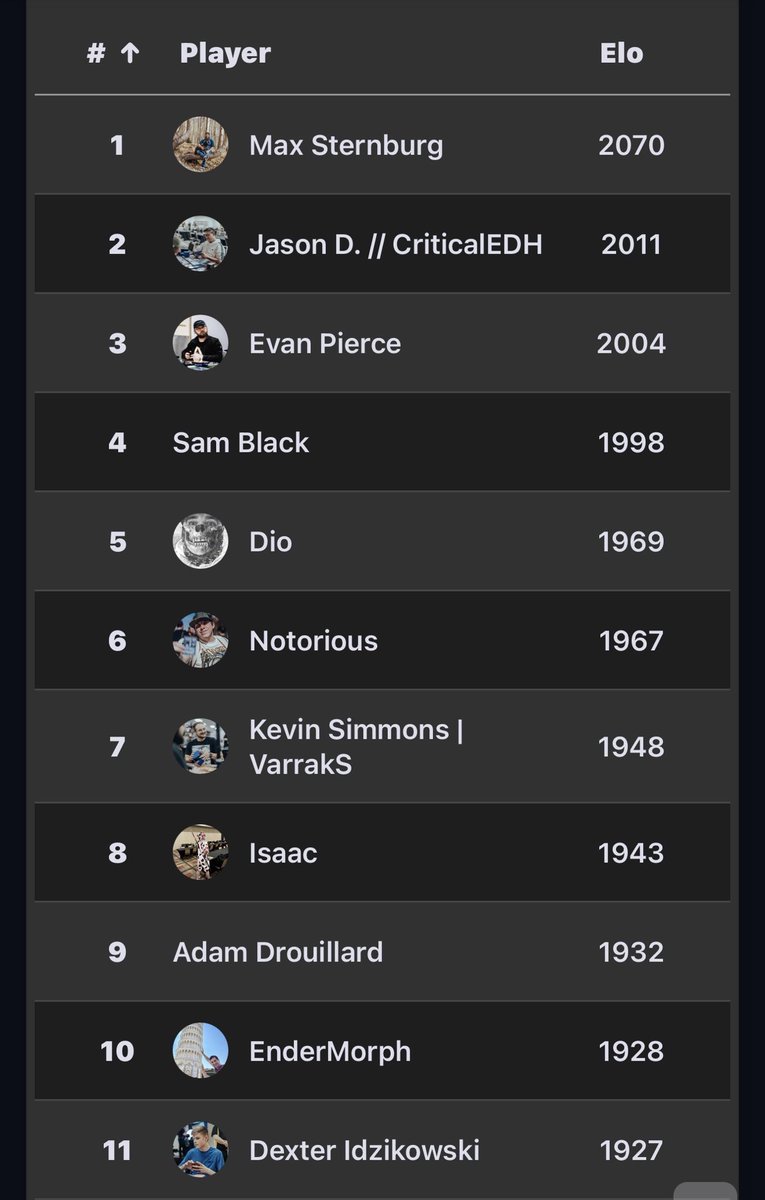 Nameless Mtg tweet media