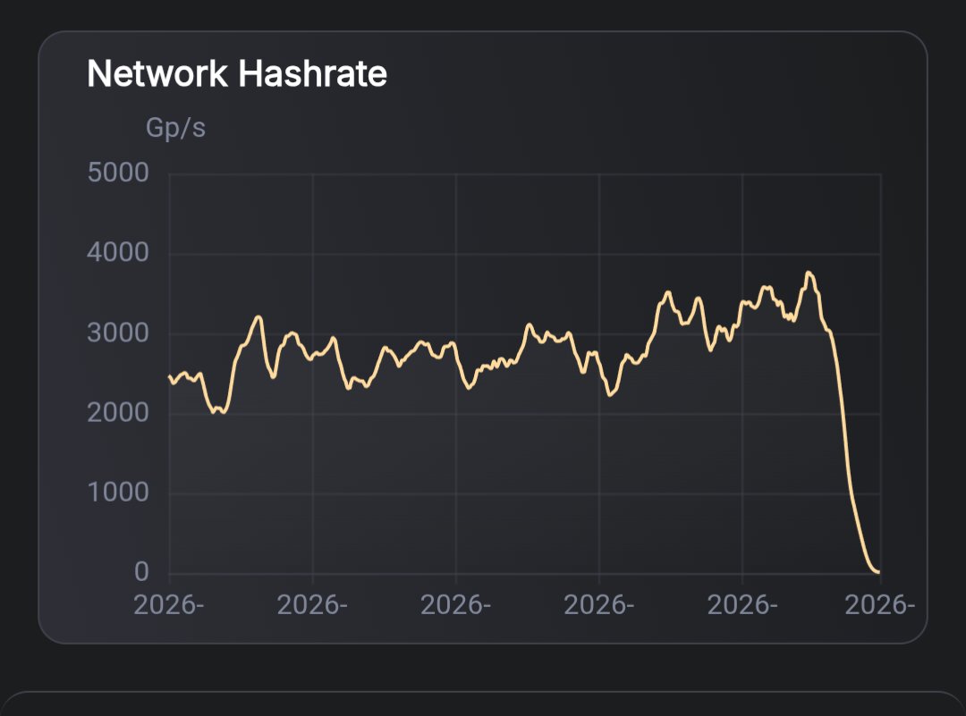 Mining Stacker tweet media
