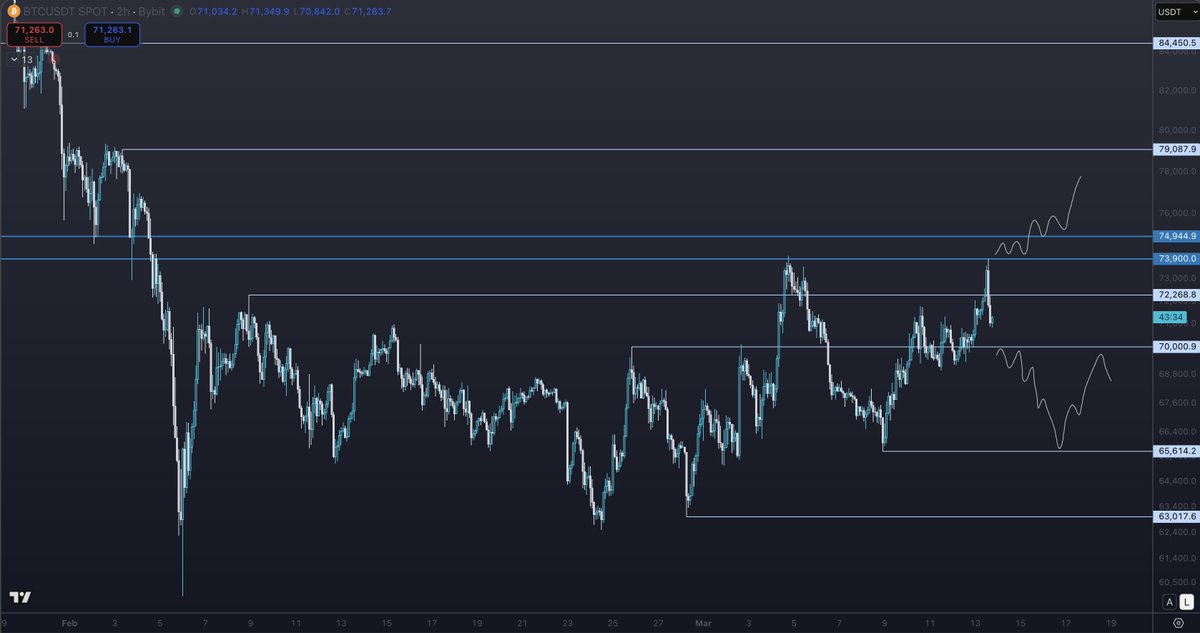 Trading Tank tweet media