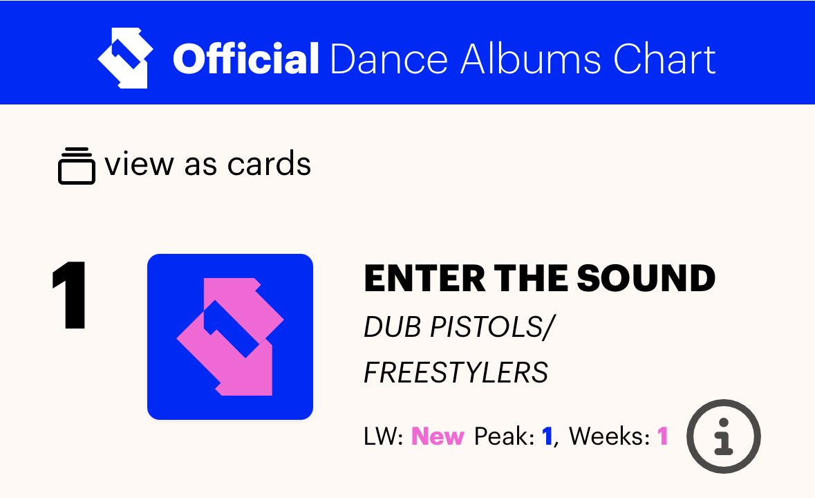 Dub Pistols tweet media