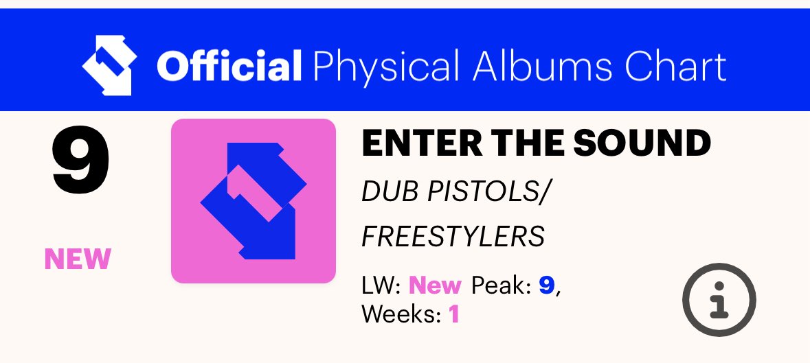 Dub Pistols tweet media