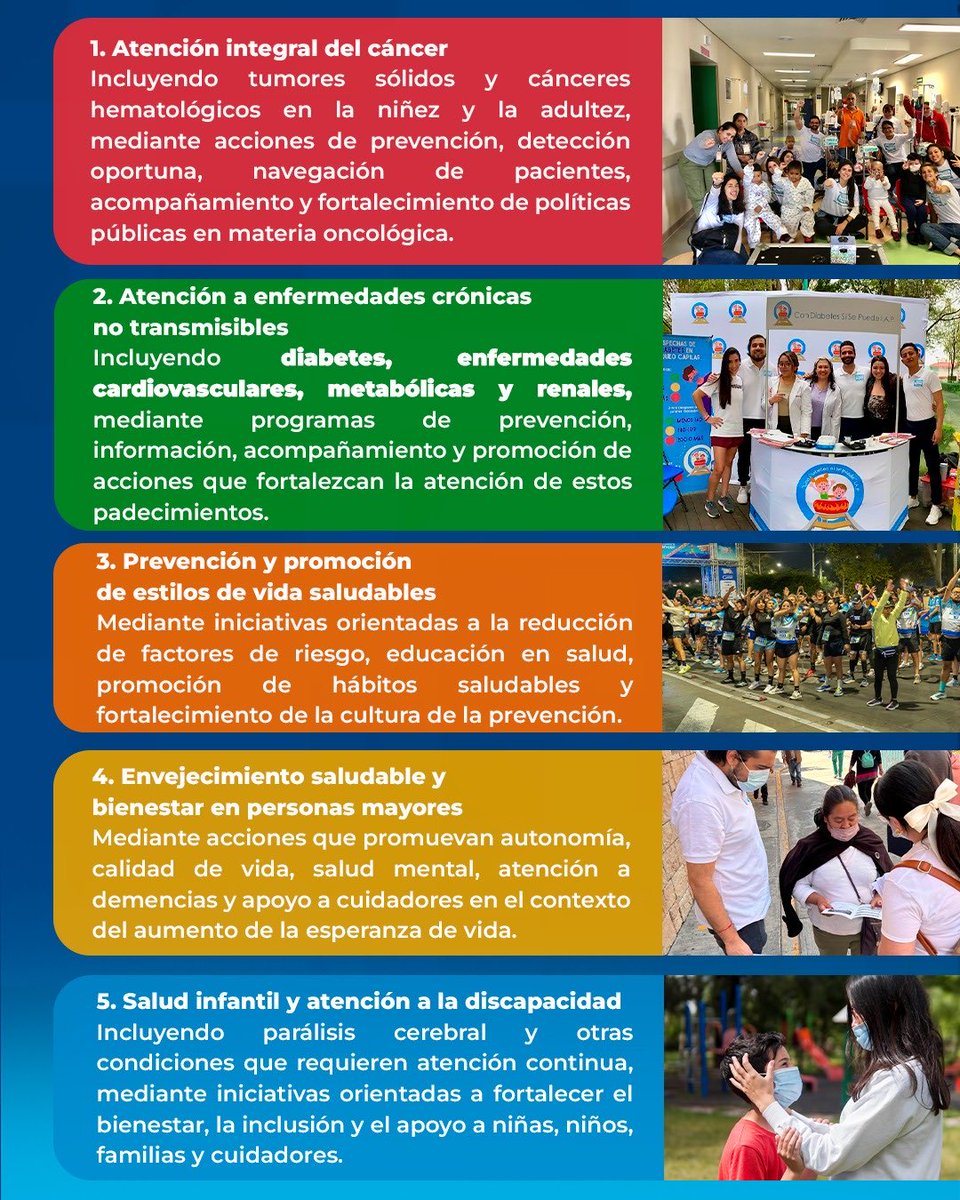 Fundación para el Fortalecimiento de la Salud Mx. tweet media