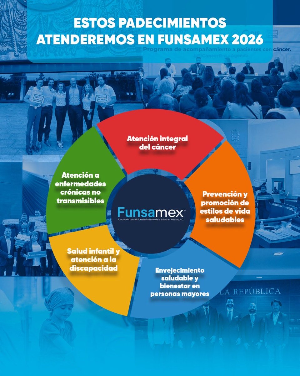 Fundación para el Fortalecimiento de la Salud Mx. tweet media