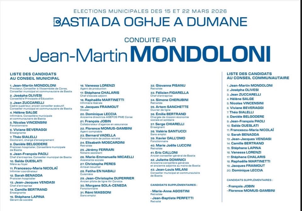 Votez et faites voter