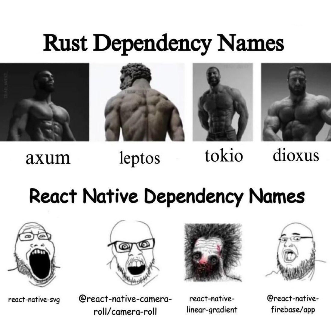 Tech Bro Memes tweet media