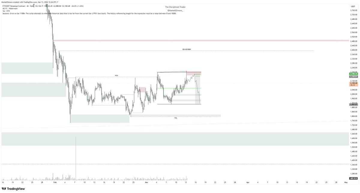 The Disciplined Trader tweet media
