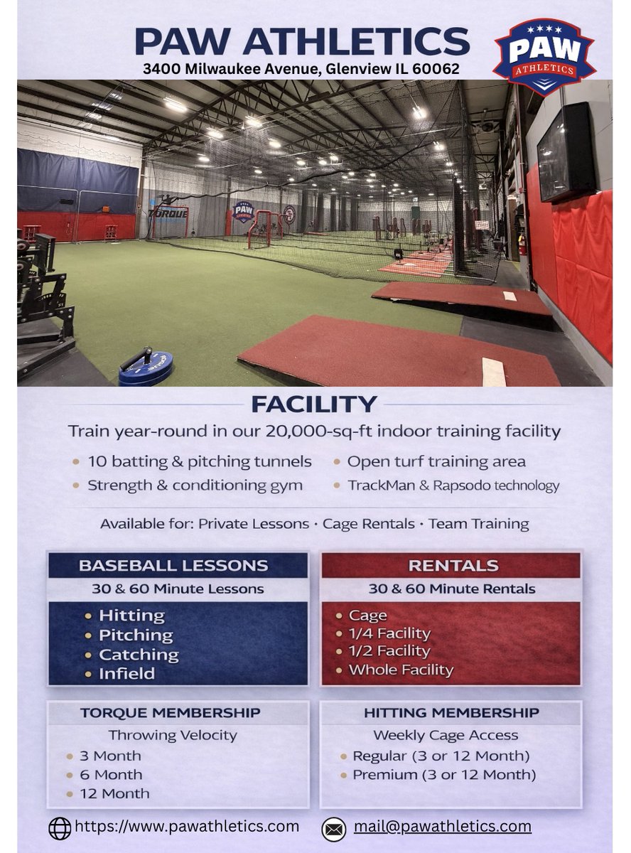 Performance and Wellness Center tweet media