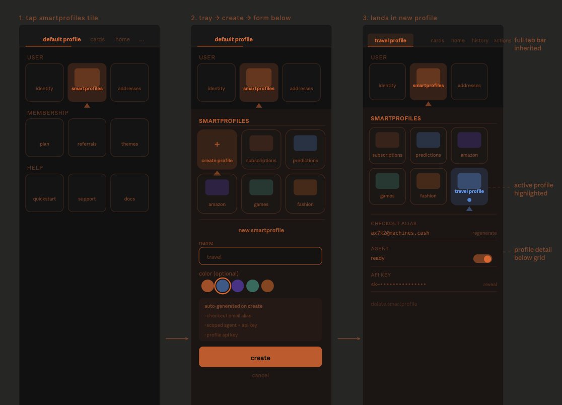 machines.cash tweet media