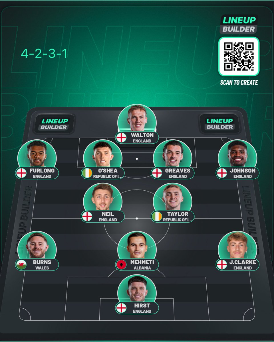 Matt Townrow tweet media