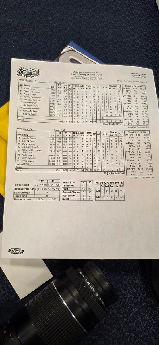 #justjoshin tweet media