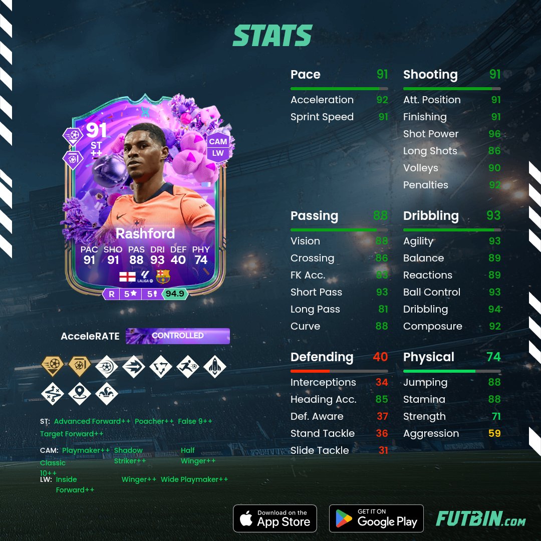 Div10moment tweet media