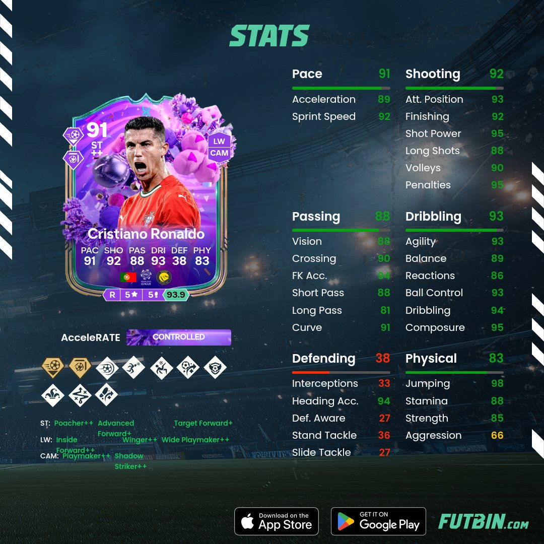 Div10moment tweet media