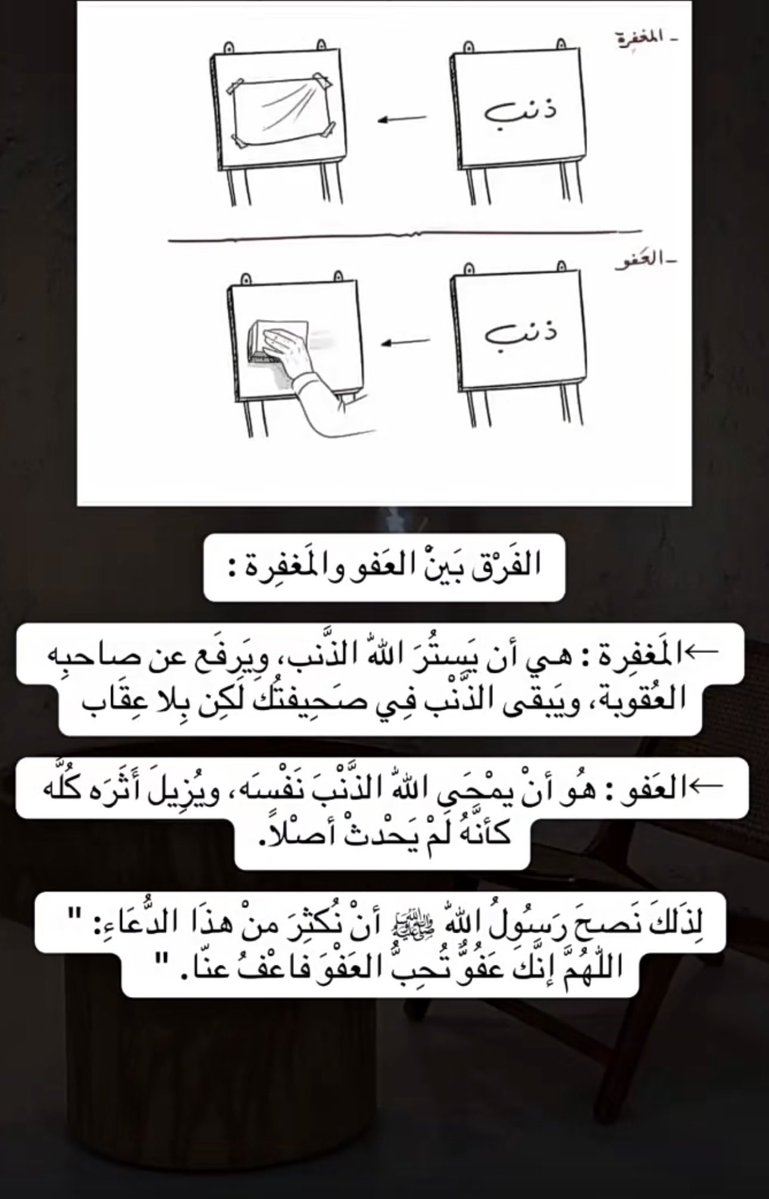 Awatif |د. عواطف الرشيدي tweet media