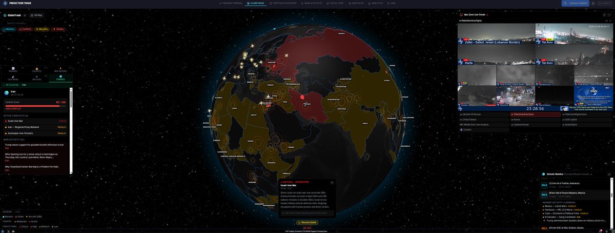 🤔 

#PredictionMarkets #PredictoorTrade