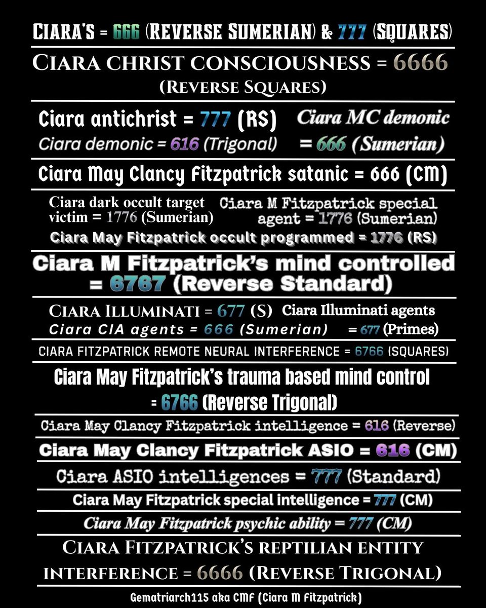 Gematriarch115's tweet photo. strange links between variations of my own name &amp; occultic numbers, MIND CONTROL &amp; the influences of secret societies &amp; intelligence agencies i.e. CIA/ASIO &amp; of course - the occult | a double link with 6666, as well as 666 616 777 &amp; 1776 connections | self-decode #Gematria by CMF https://t.co/OgH1OoMXHx