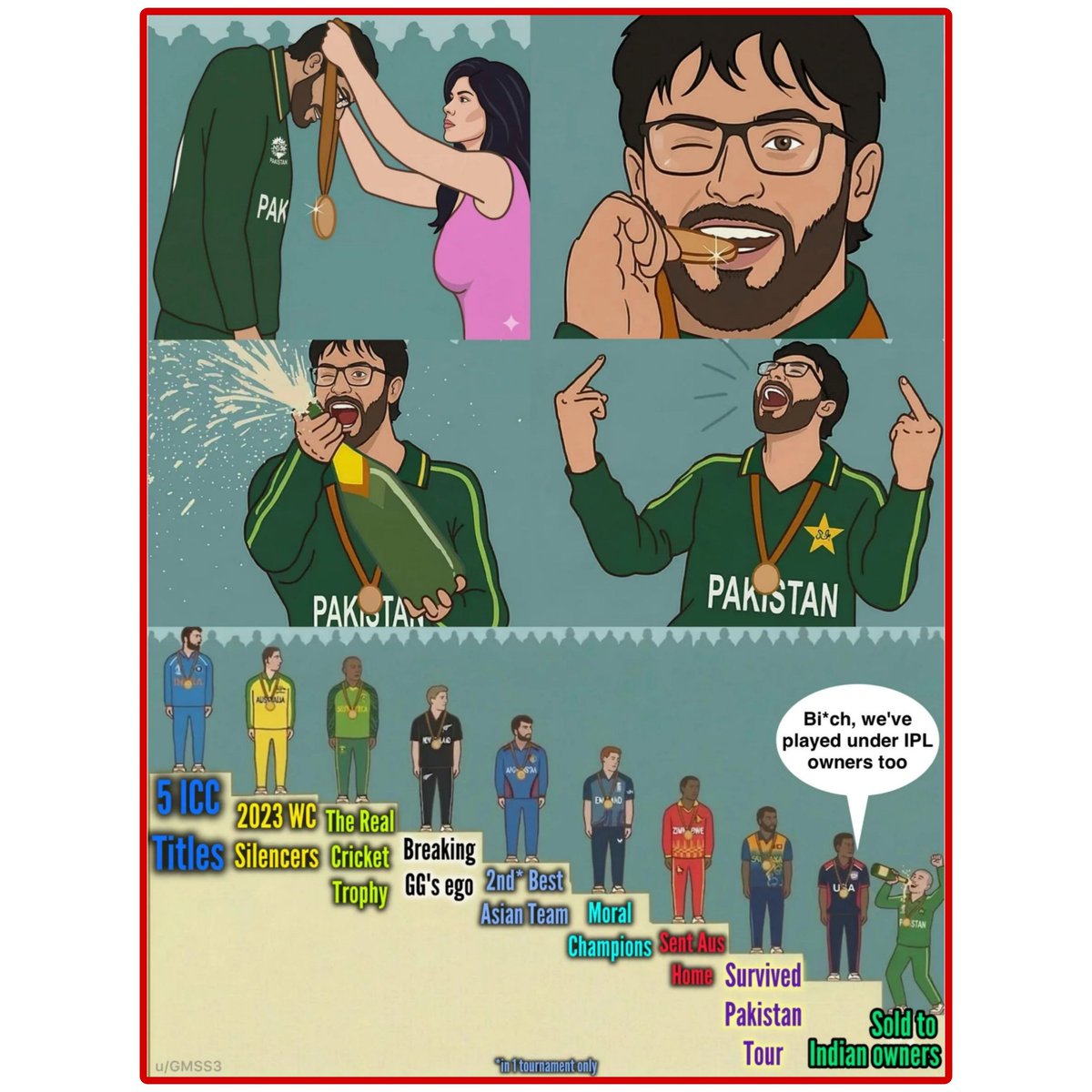 Nikhil Misra (@rush2niks) on Twitter photo 