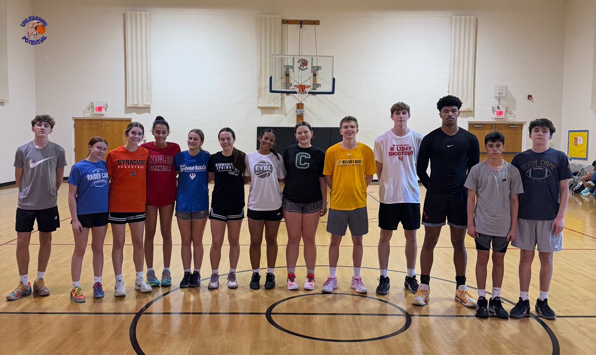 Unleashed Potential tweet media