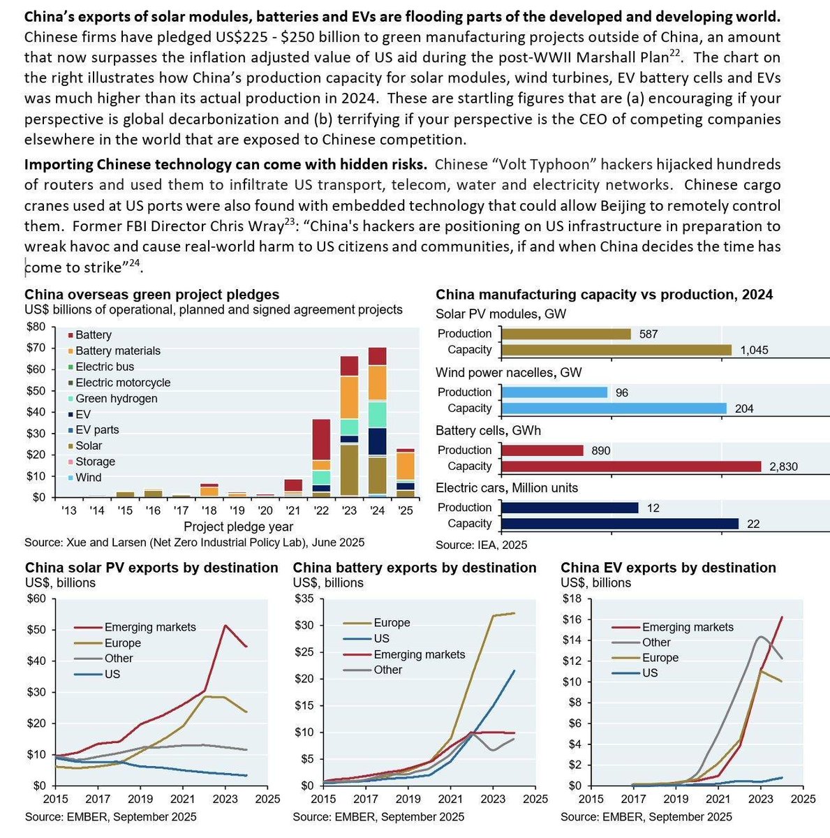 Albert Pinto tweet media