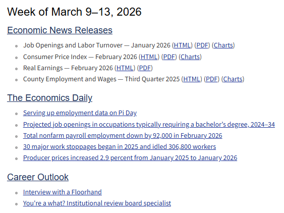 BLS-Labor Statistics tweet media