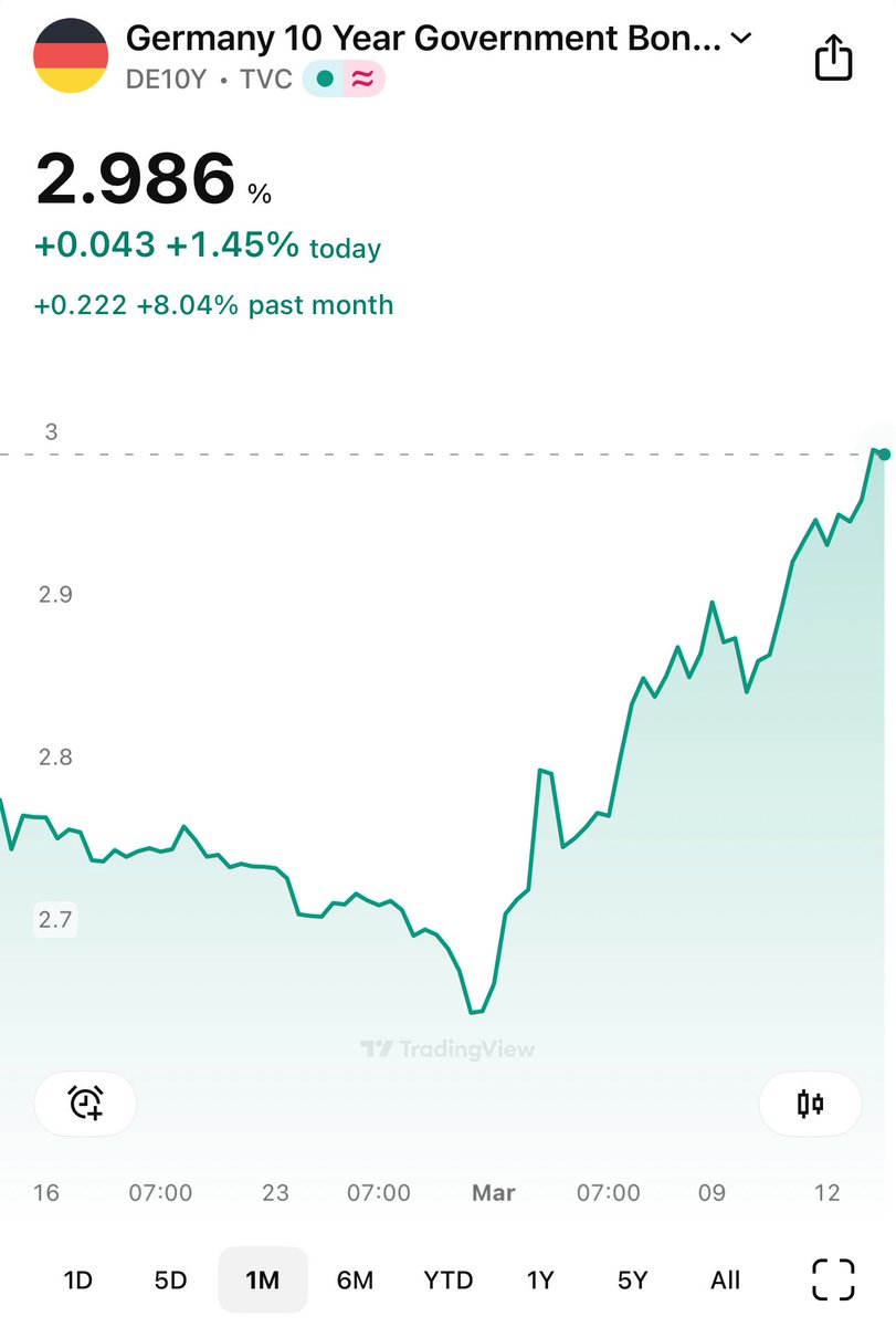 Hermann der Banker tweet media
